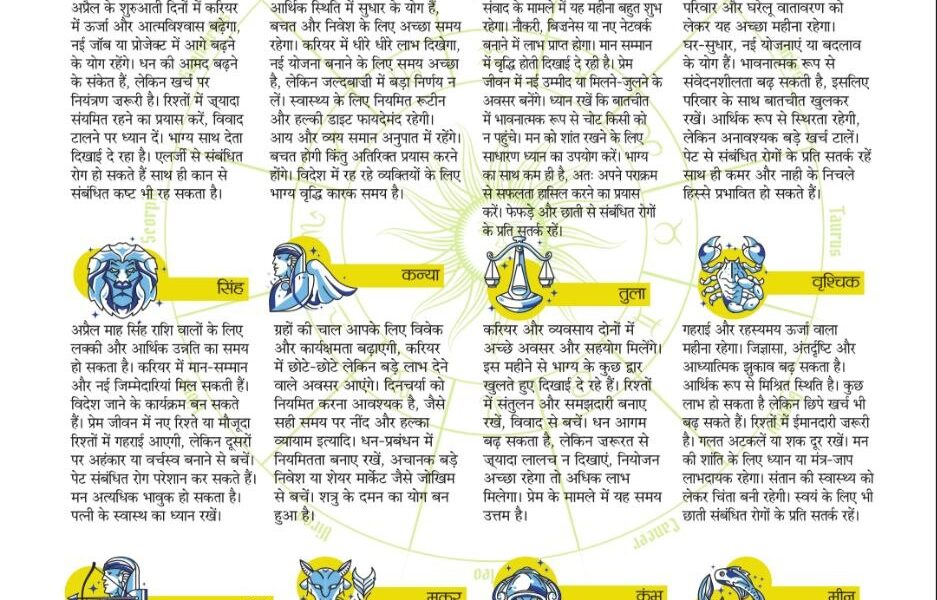 ग्रह गोचर 6217267922254630702