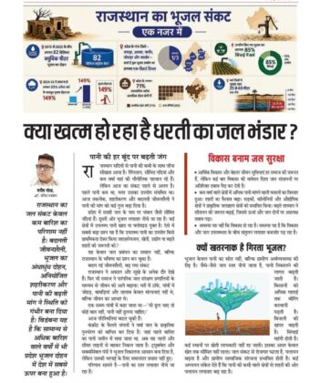 क्या खत्म हो रहा है धरती का जल भंडार? 6201817859739029527