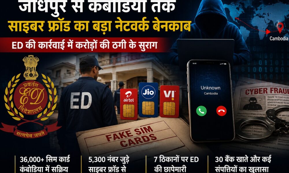 जोधपुर से कंबोडिया तक: फर्जी सिमों का अंतरराष्ट्रीय साइबर सिंडिकेट बेनकाब Cyber sim
