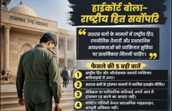 राष्ट्रीय हित सर्वोपरि: माता-पिता की गंभीर बीमारी भी एयरफोर्स अधिकारी का ट्रांसफर नहीं रोक सकती ju to tejpur