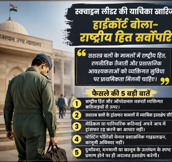 राष्ट्रीय हित सर्वोपरि: माता-पिता की गंभीर बीमारी भी एयरफोर्स अधिकारी का ट्रांसफर नहीं रोक सकती ju to tejpur