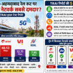 trai