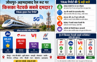 trai