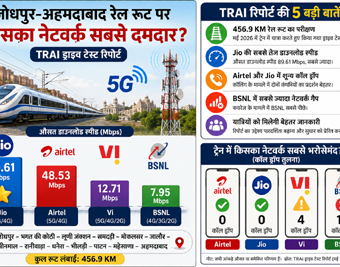 trai